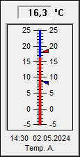 Instrument Thermometer